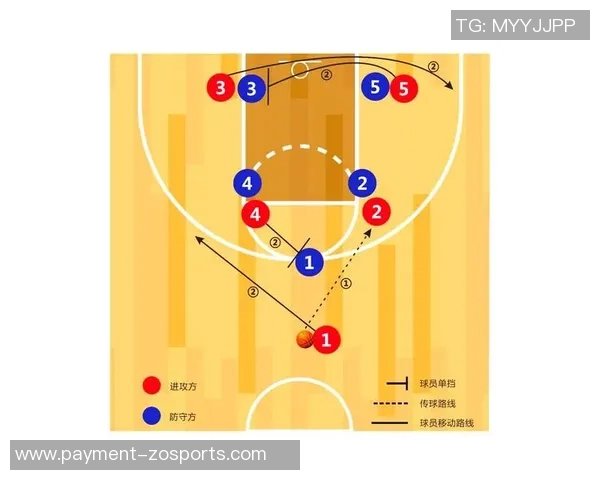 篮球掩护配合战术图解析与实战应用技巧分享